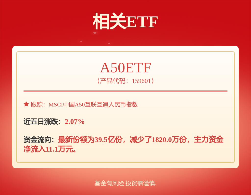 深证100年报透视：新质蓝筹擎旗，勾勒成长资产新图景
